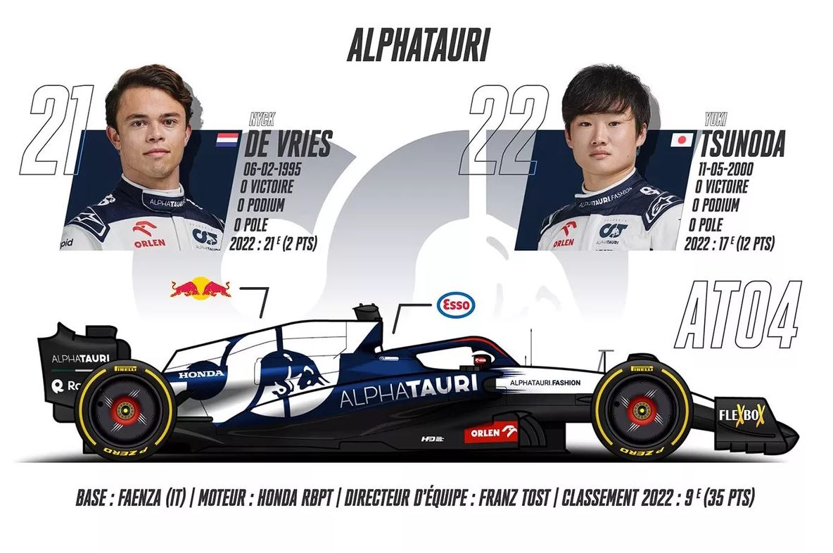 alphatauri.JPG
