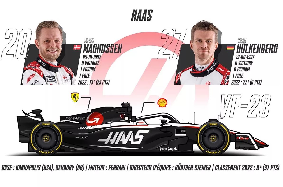 haas.JPG