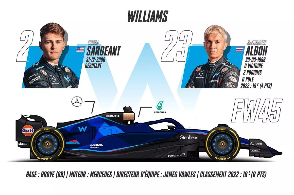 williams.JPG