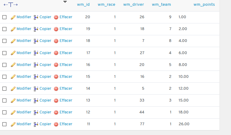 Screenshot_2019-03-18 phpMyAdmin db770335946 phpbb_f1webtip_wm.png